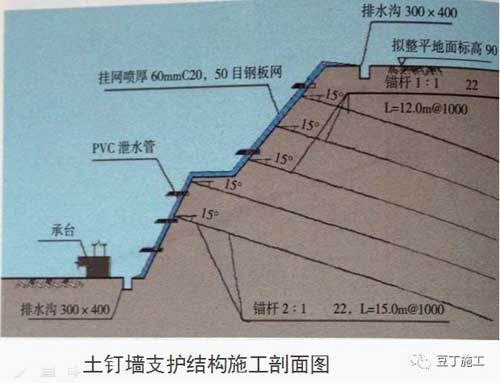 地下室堵漏