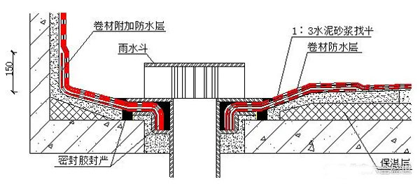 别墅屋面防水